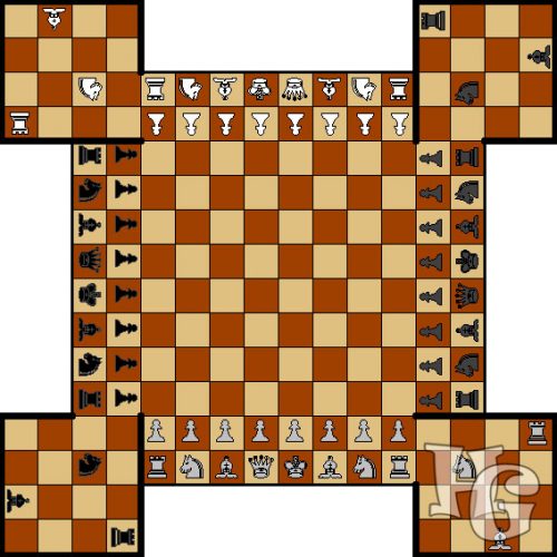 Русские четверные шахматы с крепостями
